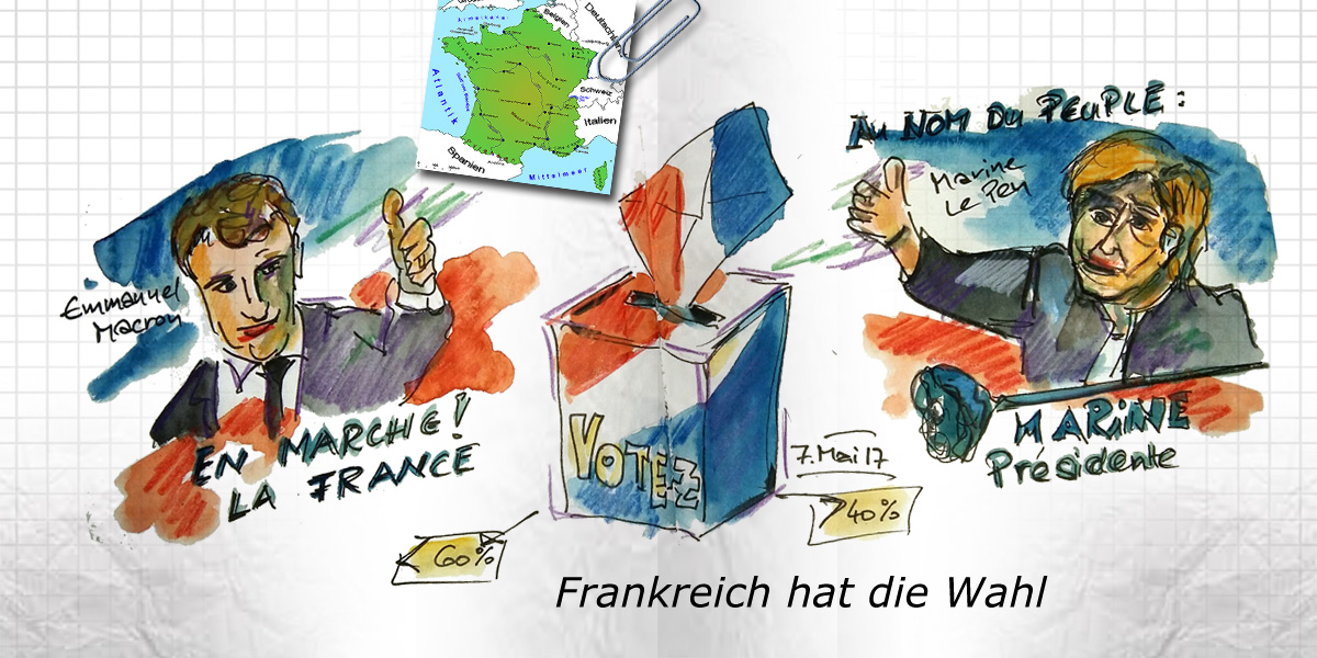 Wahl in Frankeich